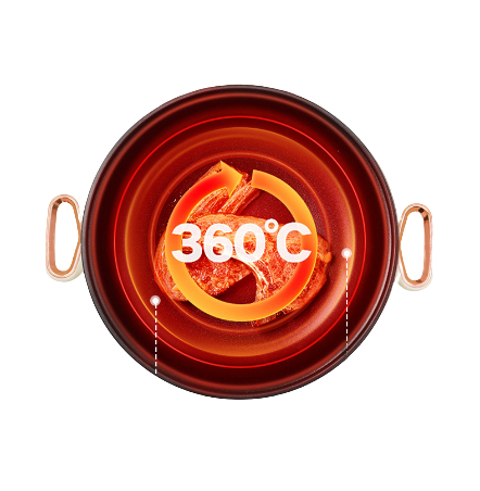 創維多功能鍋F153 (白色), , large image number 0